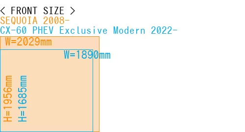 #SEQUOIA 2008- + CX-60 PHEV Exclusive Modern 2022-